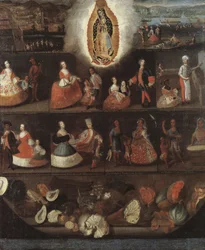 Casta-Malerei der Jungfrau von Guadalupe